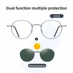 Round Magnetic RX Frame with Clip-On Sunglasses