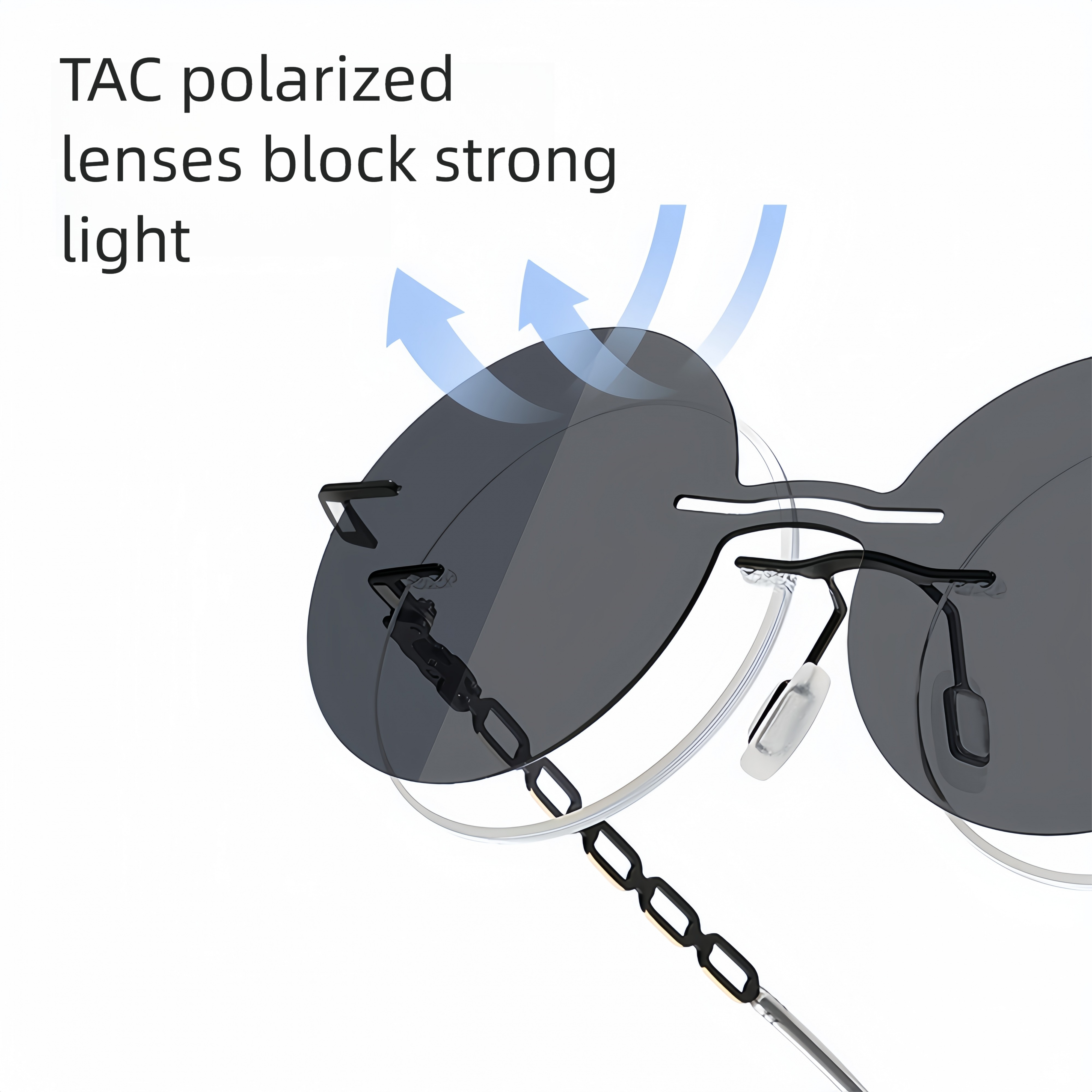 Semi-Rimless Magnetic RX Frame