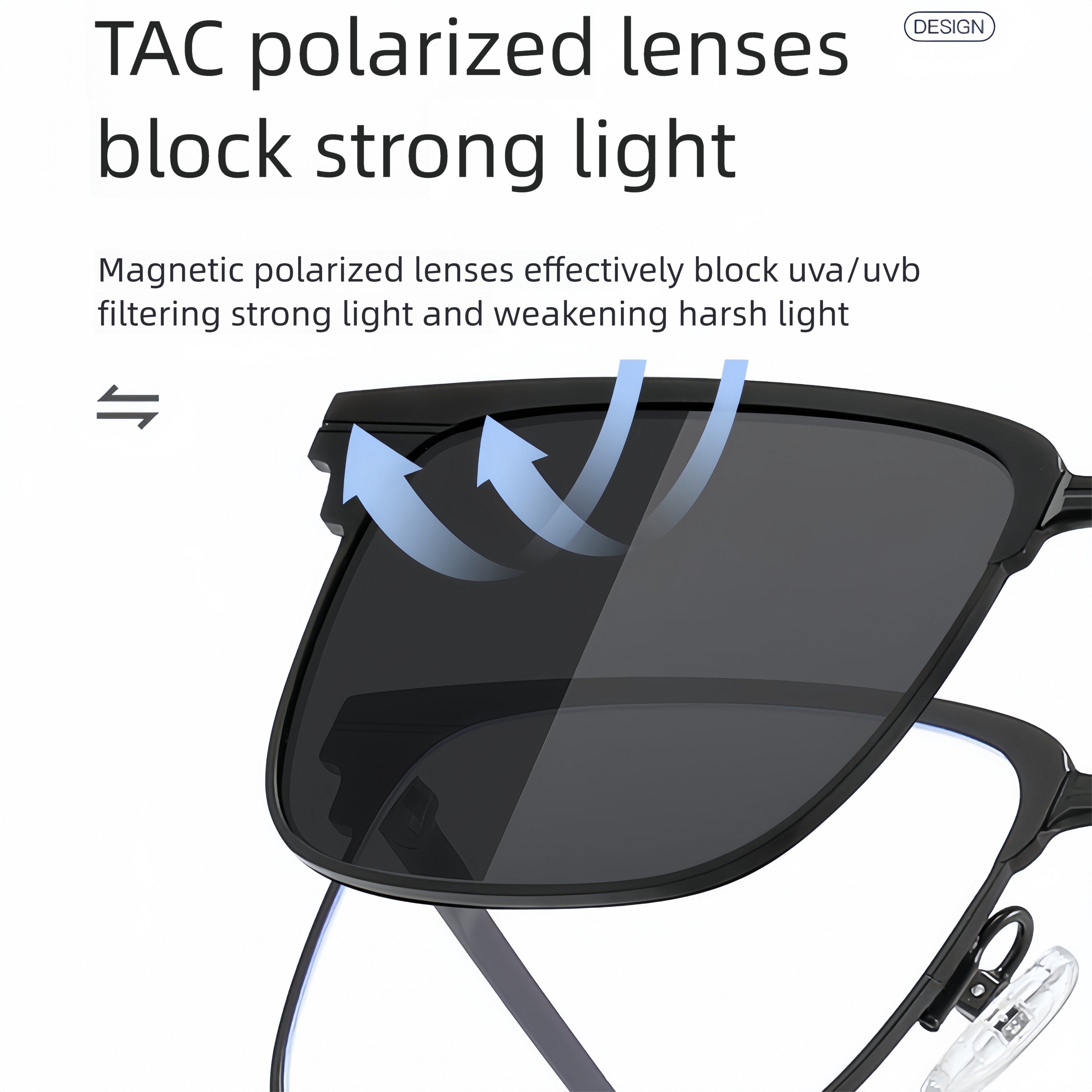Magnetically Clipped RX Frame + Sunlenses